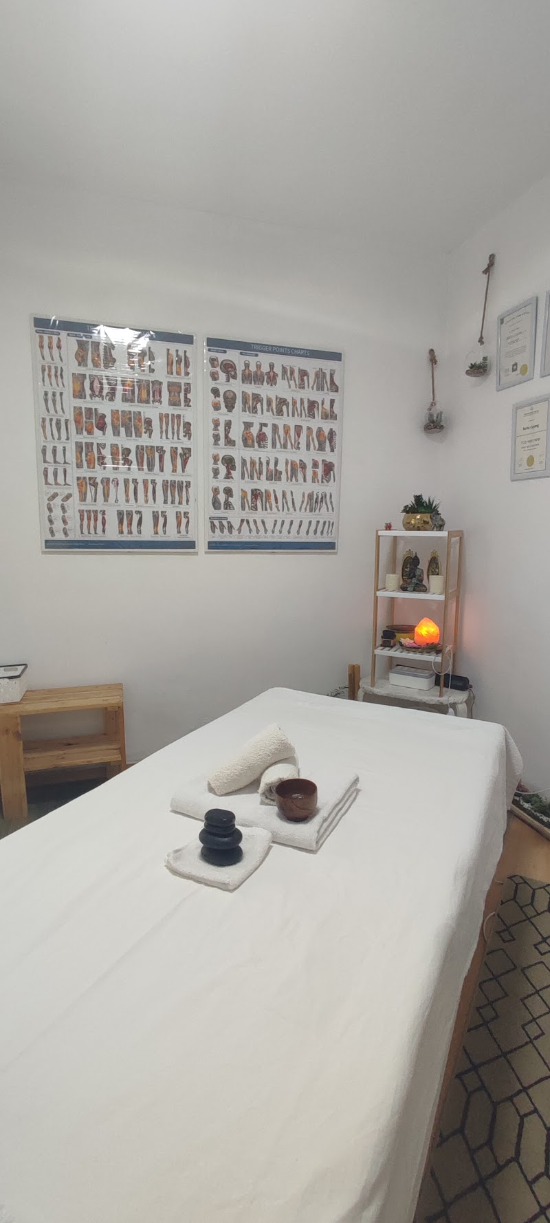 Betty Thai Massage Rishon LeZion - Day Spa in Rishon LeZion