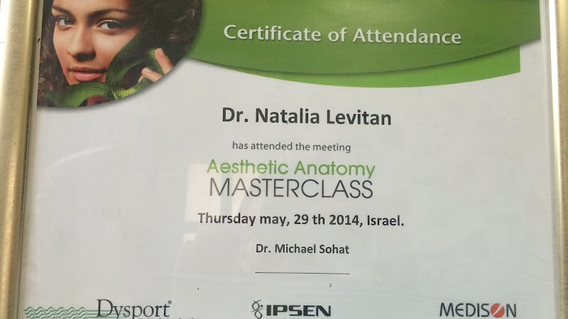 Botox clinic Kfar Yona - Day Spa in Kfar Yona