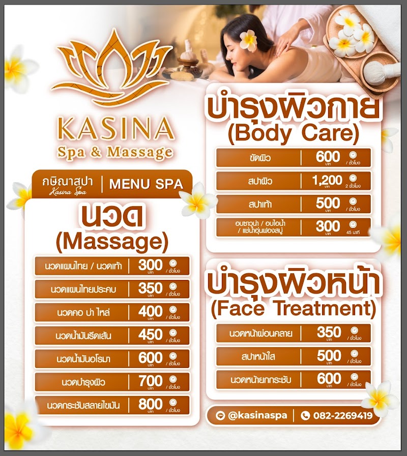 Kanittha Health Massage Nakhon Ratchasima - Day Spa in Nakhon Ratchasima