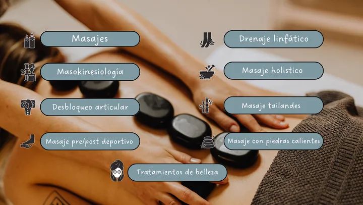 MG Centro de estética corporal Tortuguitas - Day Spa in Tortuguitas