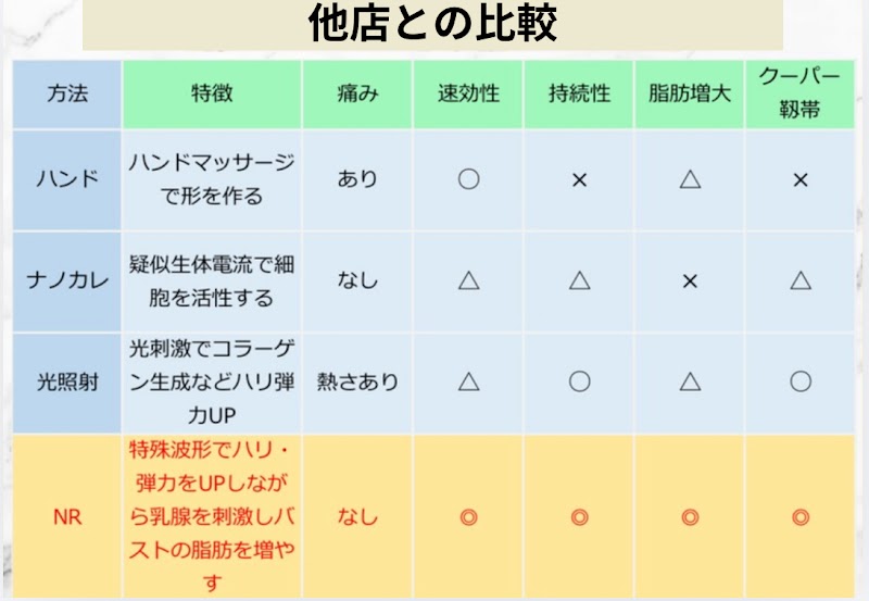 Mooku Macomo Spa Chuo Ward, Hamamatsu - Day Spa in Chuo Ward, Hamamatsu