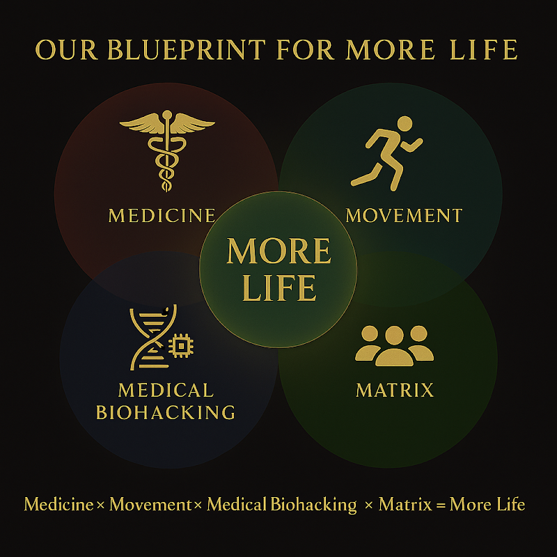 Myfitrx Las Vegas - Day Spa in Las Vegas