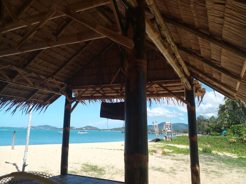 Ploy Health Massage Hua Thanon - Day Spa in Hua Thanon