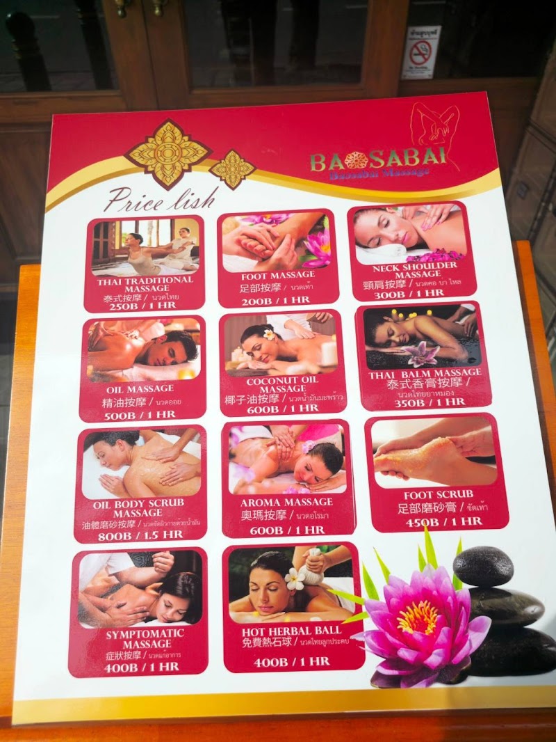 Sabai Kai Massage & Relax Phetchaburi - Day Spa in Phetchaburi