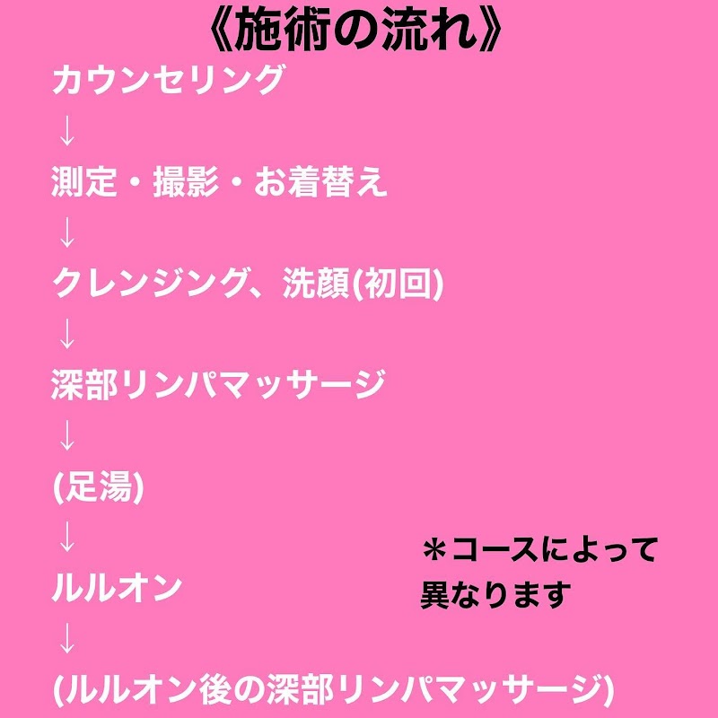 YOSA PARK Rose Queen Osaka City Tsurumi Ward - Day Spa in Osaka City Tsurumi Ward