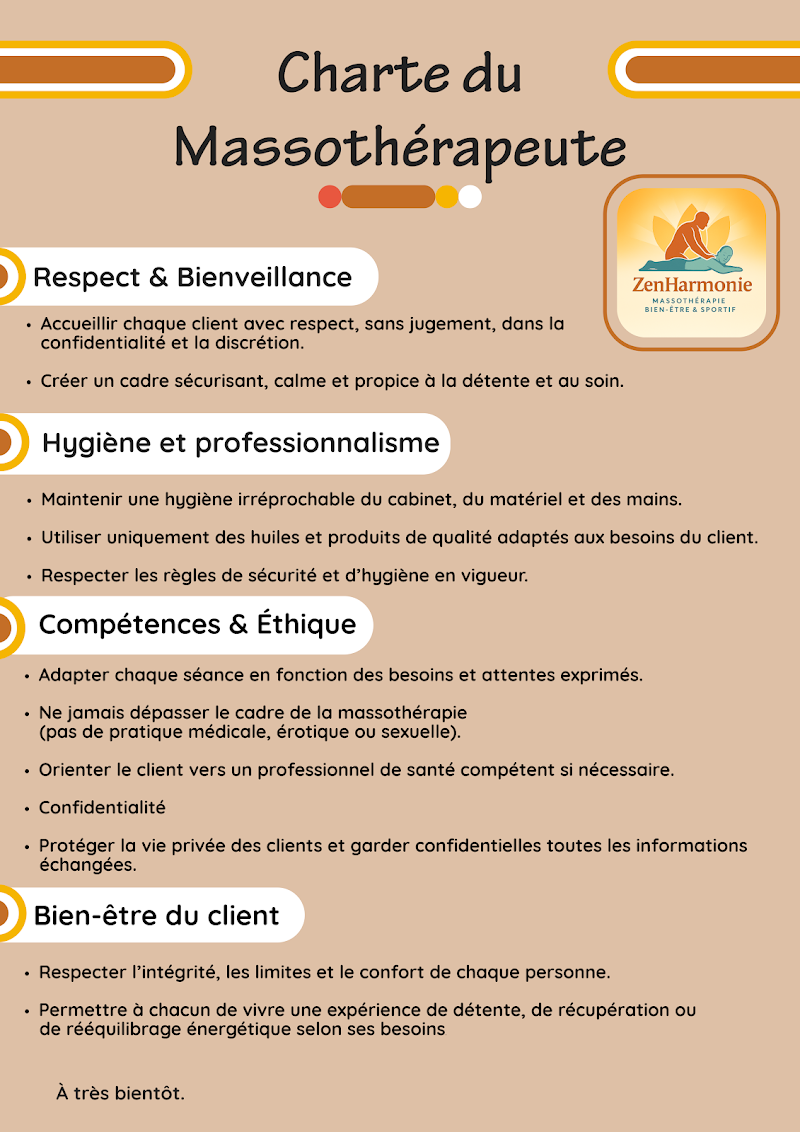 ZenHarmonie Hélécine - Wellness Retreat in Hélécine